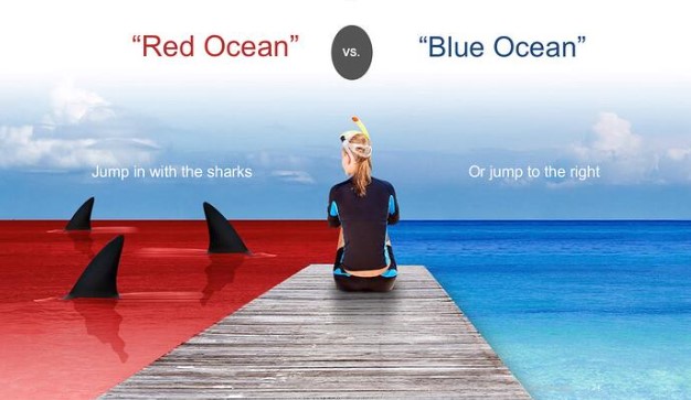 red ocean-blue ocean-1